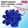 RFID чипове , голям обхват, ниска цена, бърза доставка, криптирани, не се копират ЛЕСИ, 125KHz